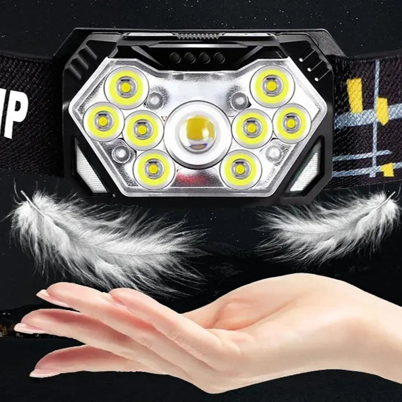 Lampe Frontale Excursion poids plume