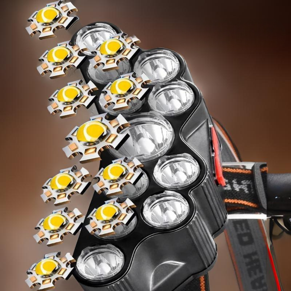 Puissante Lampe Frontale - Outdoor™